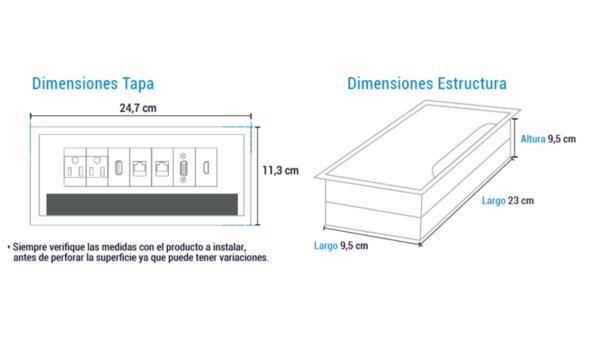 Grommet Fusion III - Imagen 3